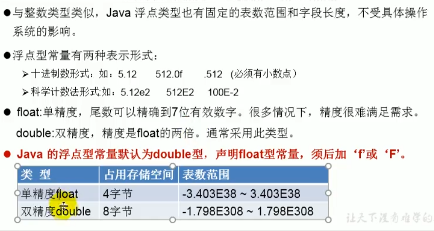 image-20220307105929495
