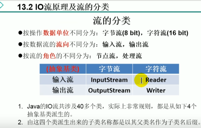 image-20220503165255640