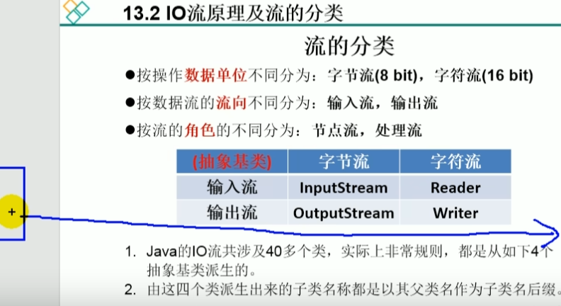 image-20220505201047511