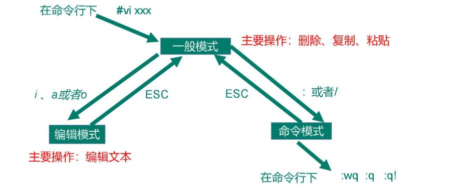 image-20220707193310385