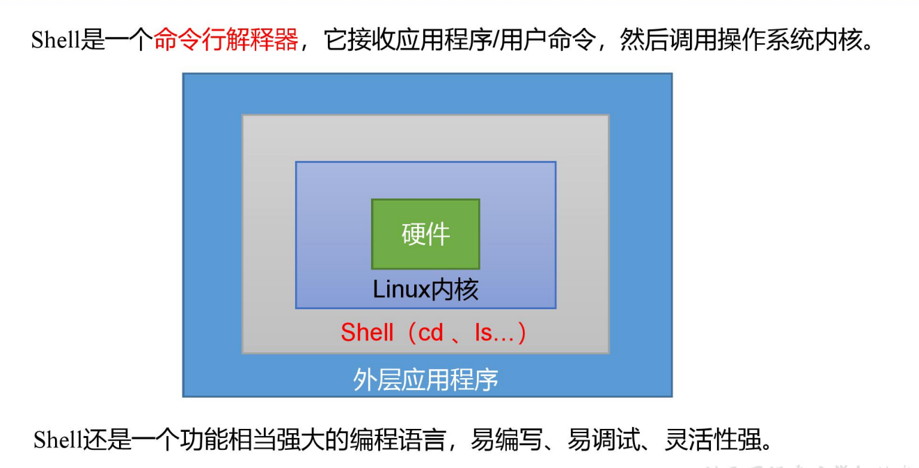 image-20220710232213761