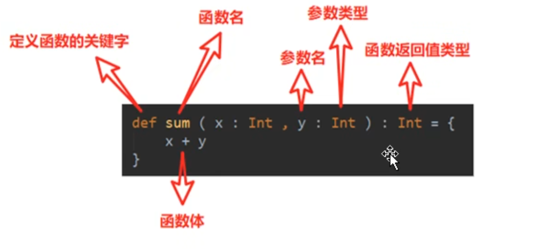 image-20220718090955061