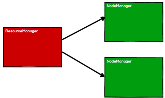 image-20220722141756608