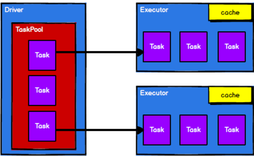 image-20220722141944559