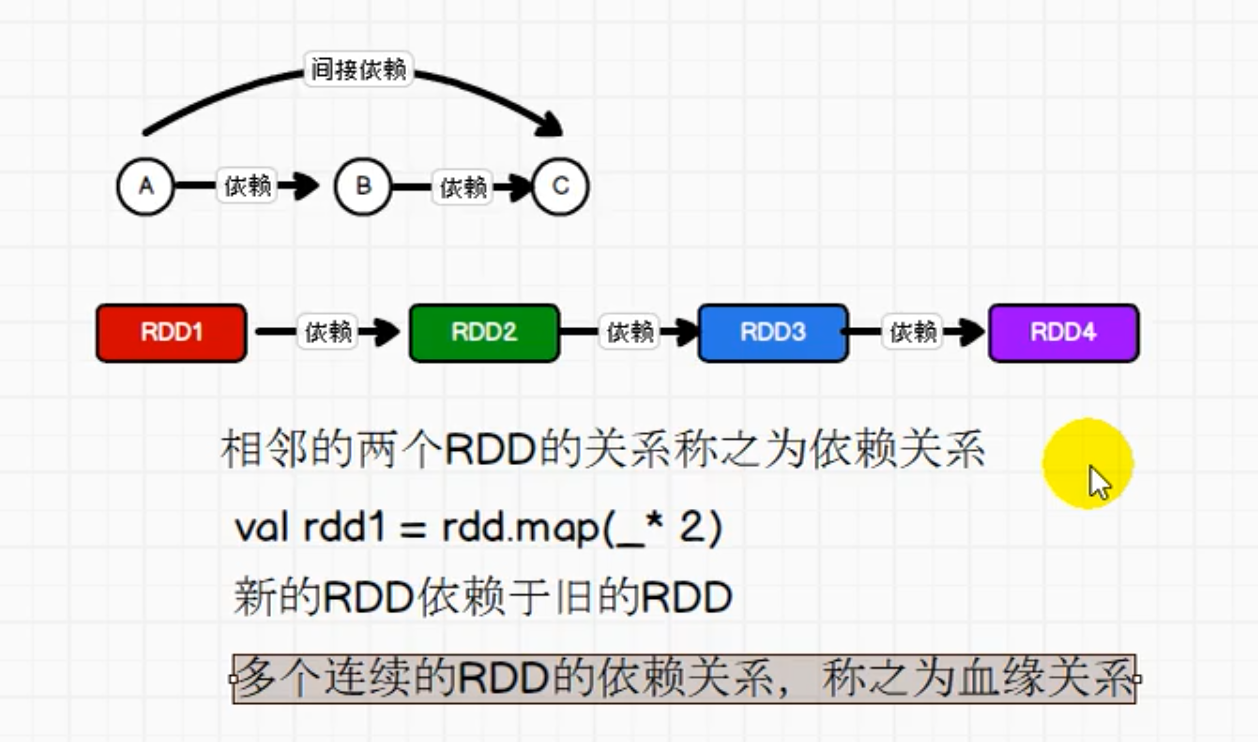 image-20220723165704674