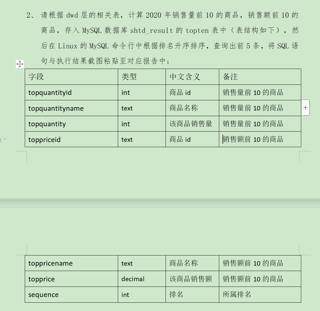 image-20230313082722921