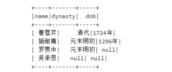 image-20230328195221944