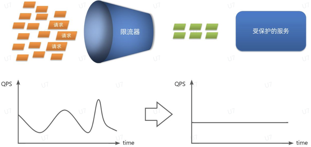 image-20250808150758362