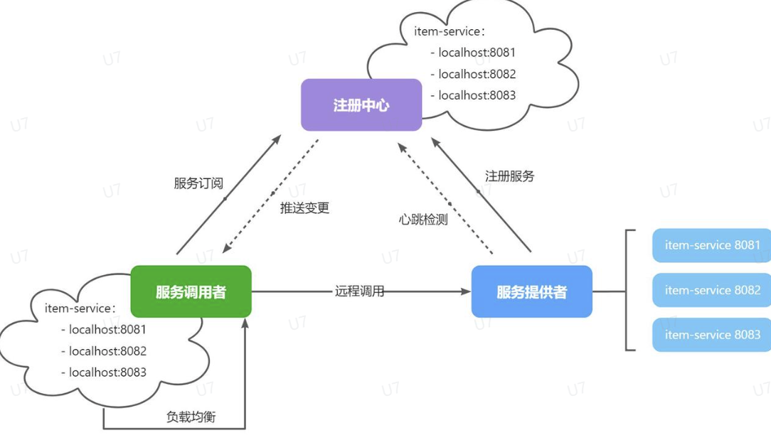 image-20250808172540550