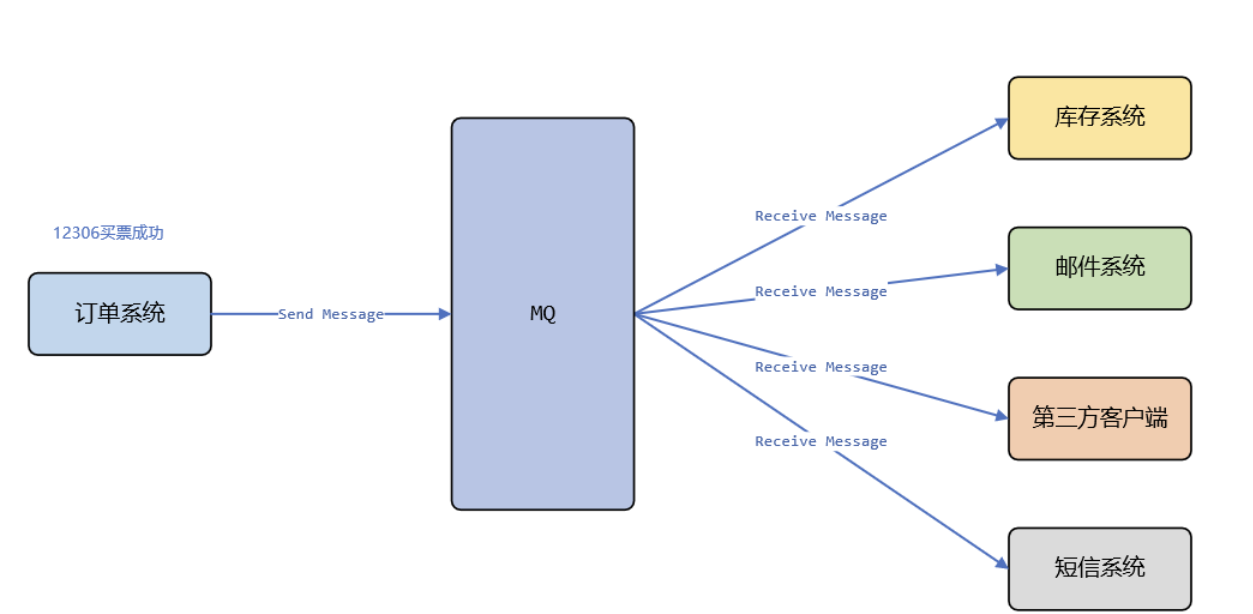 image-20250824141616276