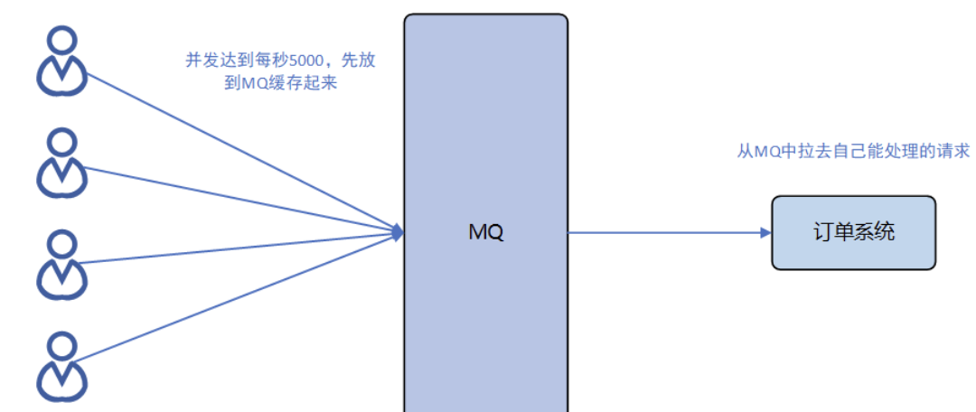 image-20250824143822481